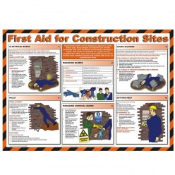 First Aid For Construction...