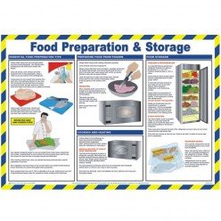 Food Preparation & Storage...