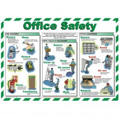 Office Sfaety Poster
