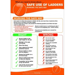 Safe Use Of Ladders Poster...