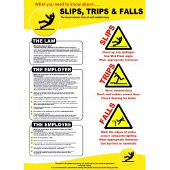 Slips Trips & Falls Poster...