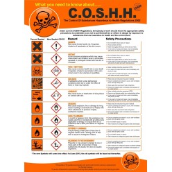 COSHH Regulations Poster...