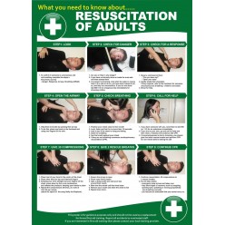 Resuscitation of Adults...