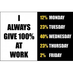 I Always Give 100% At Work...