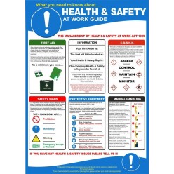 Health And Safety Poster...