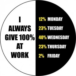 I Always Give 100% At Work Coaster