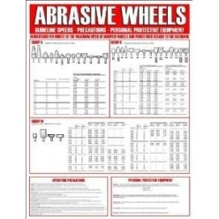 Abrassive Wheels Poster - 400mm x 600mm
