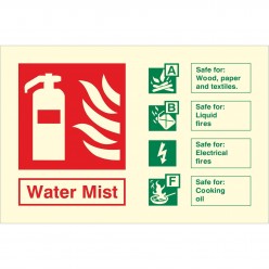 Photoluminescent Water Fire Extinguisher Identification Sign
