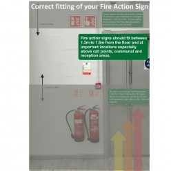 Any Person Discovering A Fire Action Sign 150 x 200mm