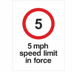 10 MPH Speed Limit In Force